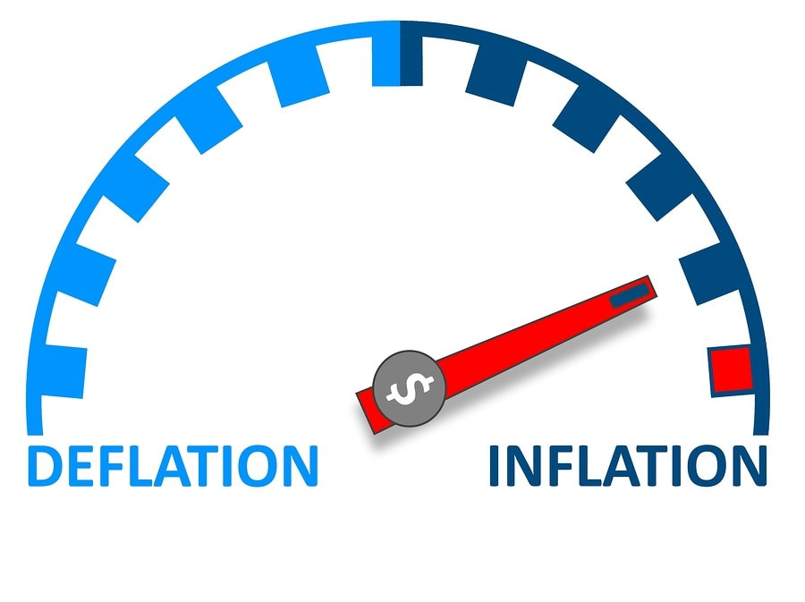 Inflation / Deflation Tacho